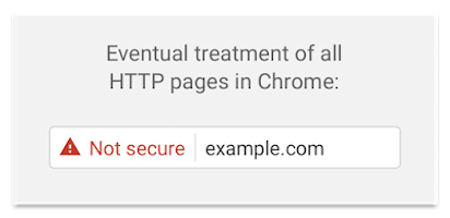 Google Chrome To Start Flagging HTTP Connections As “Not Secure” – How This Affects Your Website